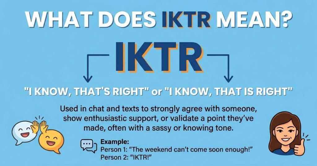 IKTR Meaning in Chat and Text Messages